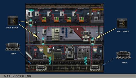 barotrauma sub guide